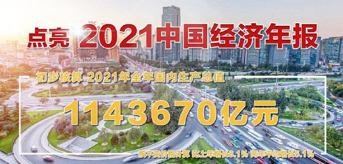 2021Ї(gu)(jng)(j)㿴ˆ